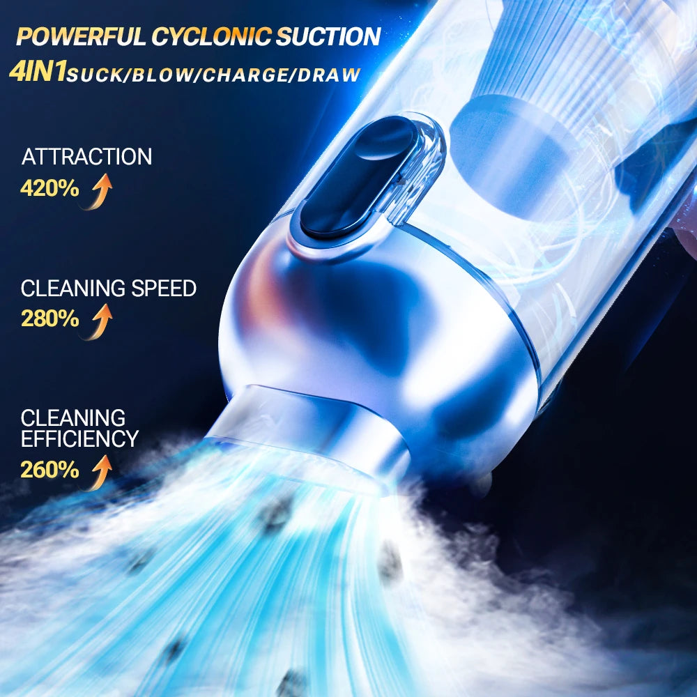 SZUK 638000Pa Car Vacuum Cleaner Portable Handheld Wireless Machine Mini Vacuum Cleaner Strong Suction Car Vacuum Cleaner