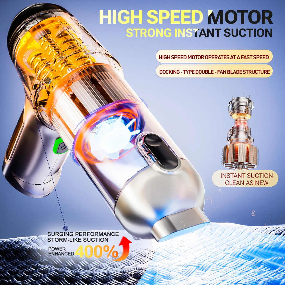 SZUK 638000Pa Car Vacuum Cleaner Portable Handheld Wireless Machine Mini Vacuum Cleaner Strong Suction Car Vacuum Cleaner