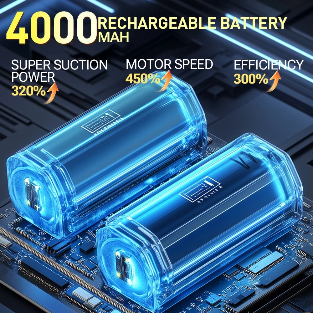 SZUK 638000Pa Car Vacuum Cleaner Portable Handheld Wireless Machine Mini Vacuum Cleaner Strong Suction Car Vacuum Cleaner
