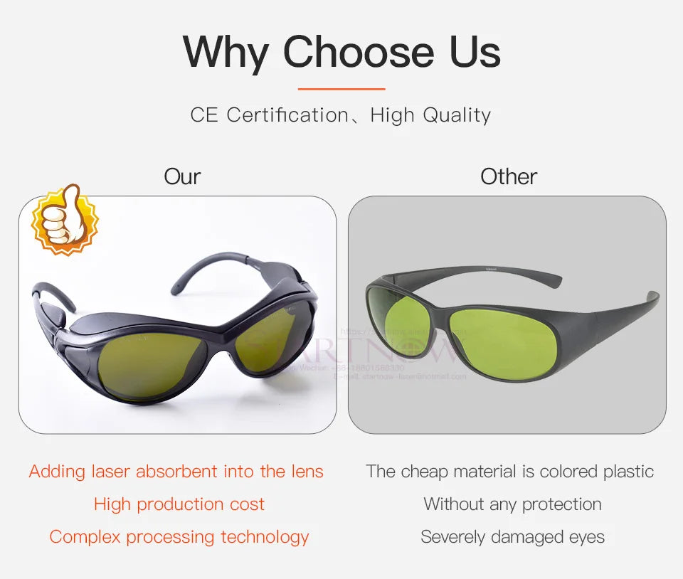 Laser Glasses 190nm-2000nm IPL Hair Removal Safety Eyepiece CE IPL OPT Soft PE Eye Mask Protective Eyepatches Laser Goggles