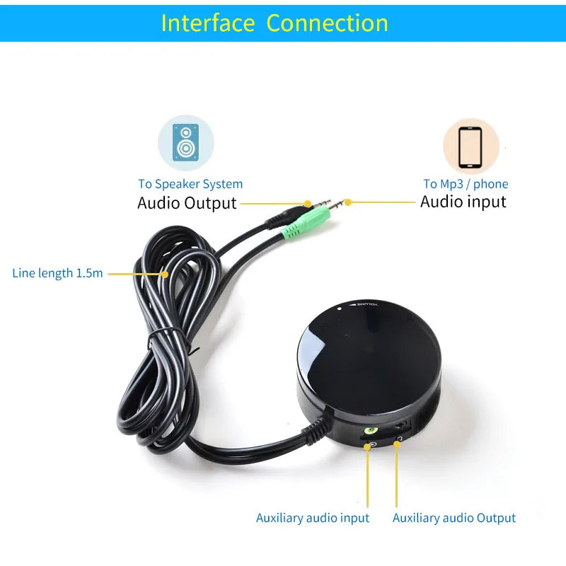 UNISIAN  Audio Controller Sound Volume Control by Aux 3.5mm Cable Adjustment For Amplifier Speaker System