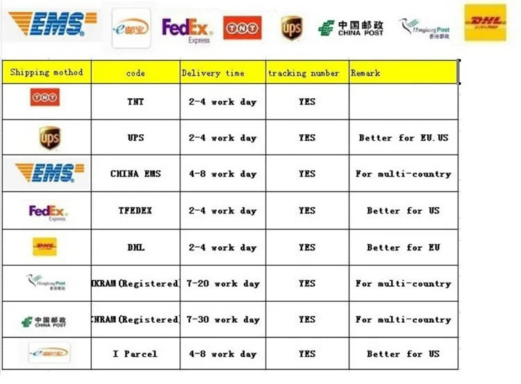 Boys Casual Cargo Pants Spring Autumn Big Kids Sport Long Pants Teenage Streetwear Baggy Trousers Children Fashion Joggers Pants