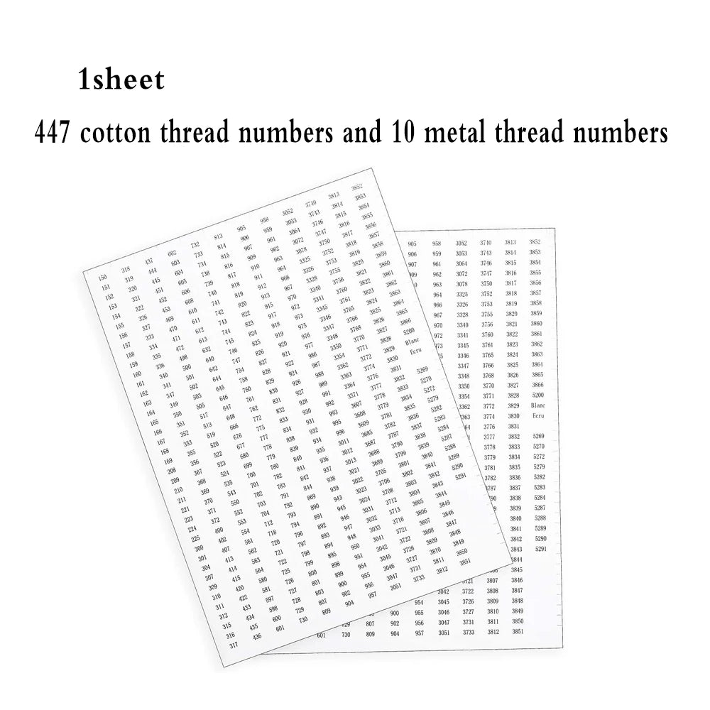 Embroidery Floss Organizer Box Set with 24 Girds Cross Stitch Organizer Box & Floss Bobbins & Floss Number Stickers DIY