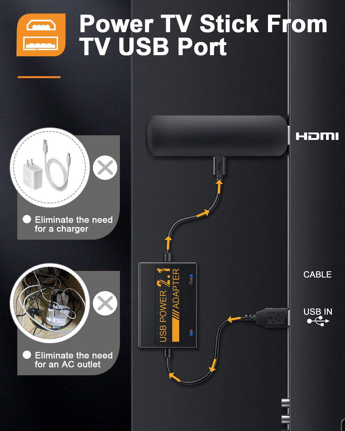 Fire Stick Power Adapter USB Power Cable for Fire TV Stick Streaming TV Sticks Directly from TV's USB Port