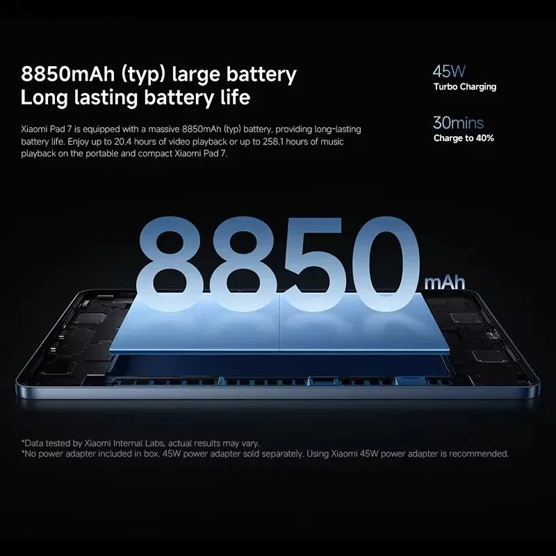 Xiaomi Pad 7 Global Version Snapdragon 7+ Gen 3 Octa core CPU 11.2" 3.2K 144Hz Display 45W Turbo Charging 8850mAh Battery