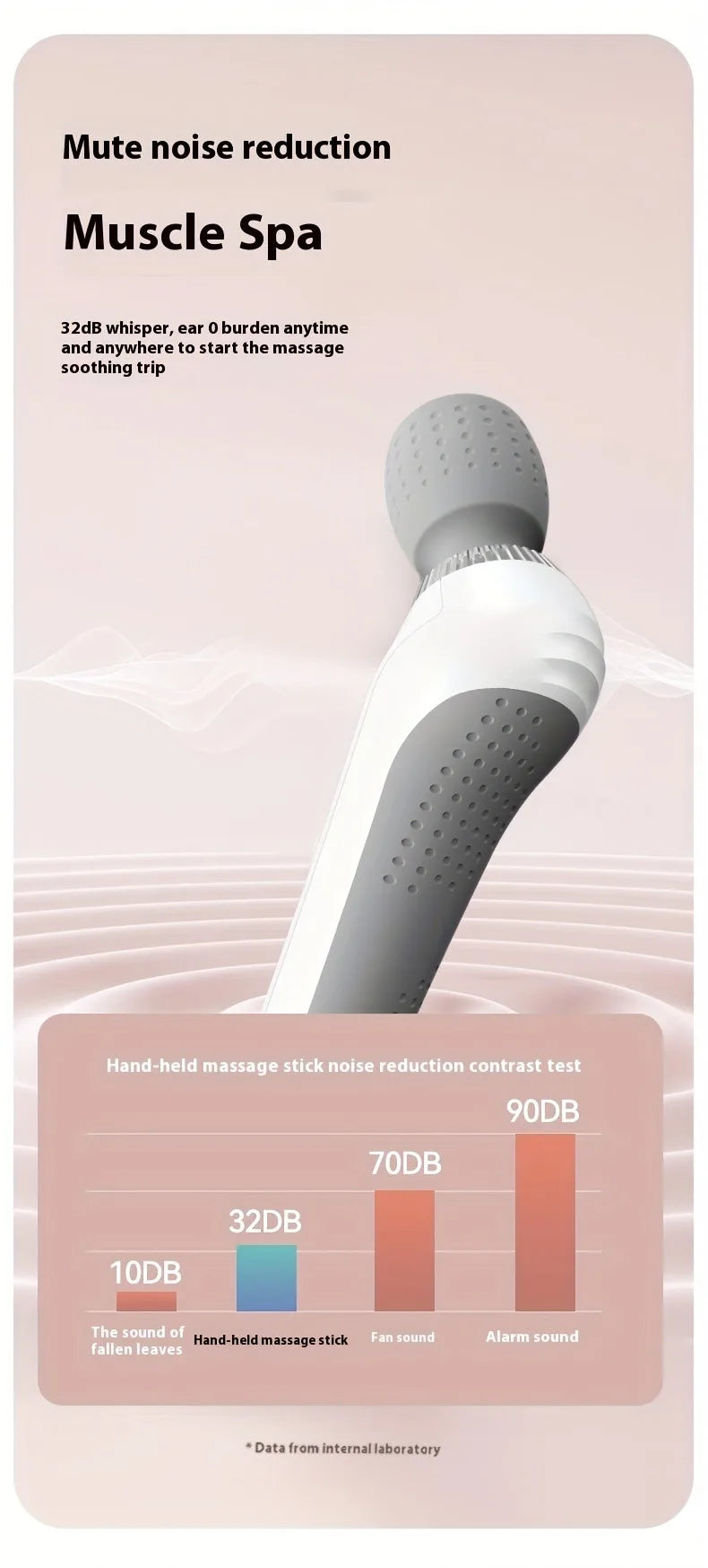 New Portable handheld massager USB rechargeable multifunctional full body massage gun relax neck back legs and waist masajeador
