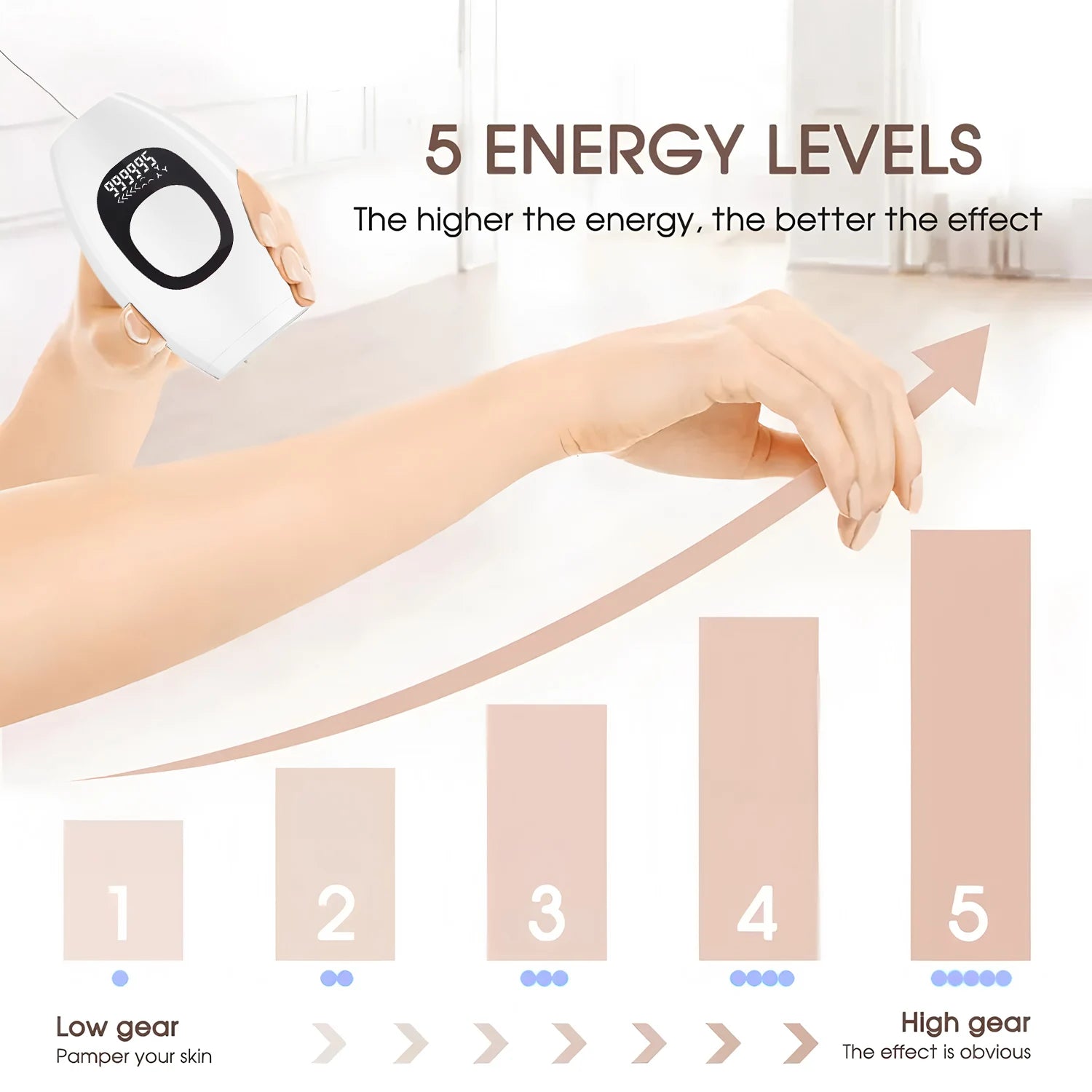 Electric Laser Depilator IPL Pulses Hair Removal Handset Home Professional Painless Depilator Painless Razor Tool EU Plug