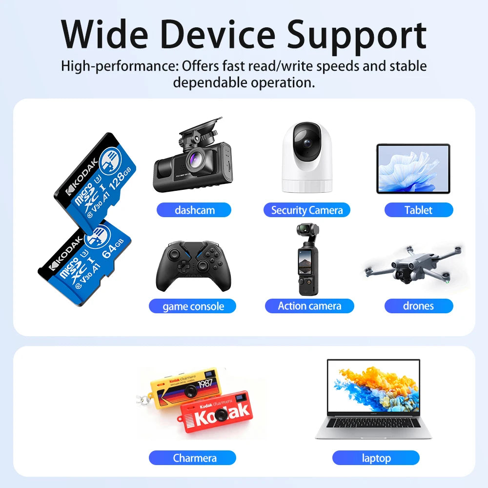 Kodak High Endurance MicroSD Card for Dash Cam Memory Card 7/24 Loop Recording SD Card Support FAT32 Format U3 V30 100Mb/s