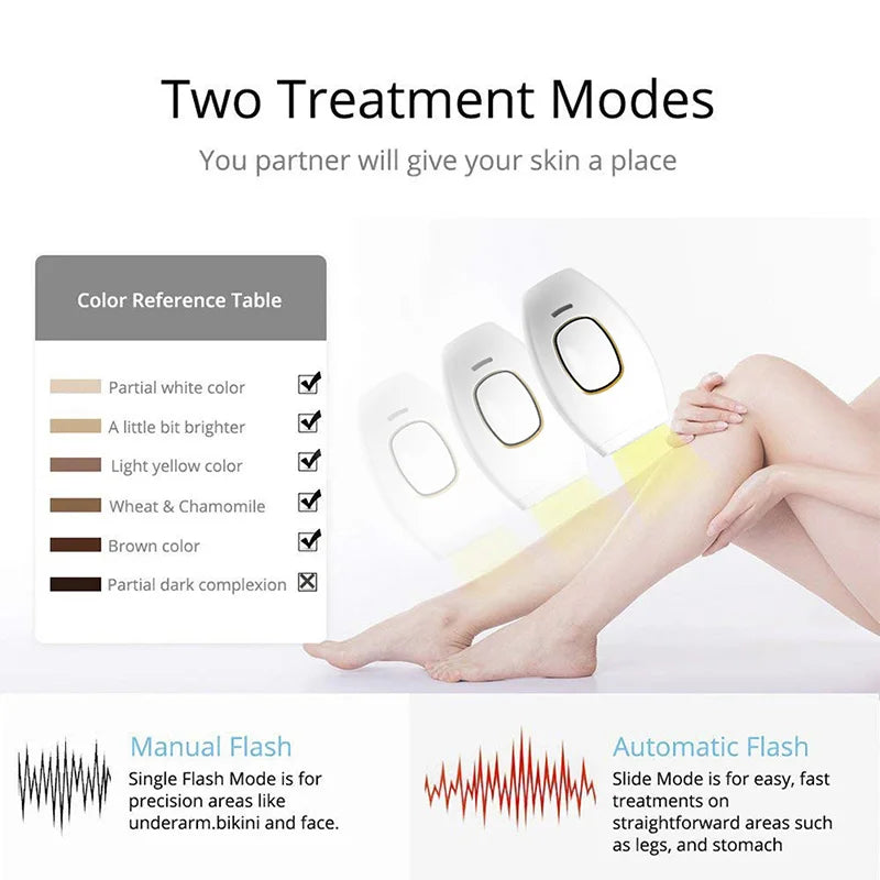 Multi-Function Dropshipping Home Use Beauty Intense Pulsed Light Portable Ipl Hair Removal Handest Professional Ipl Hair Removal