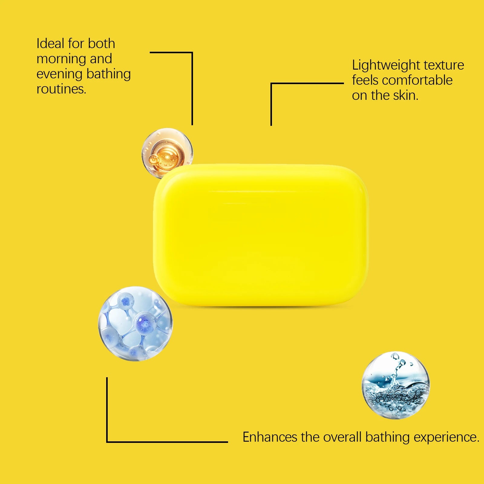 Citronella Lemongrass Soap Oil Control Refreshing Dead Skin Remover Moisturizing Skin Cleansing Products Exfoliating Bath Sponge