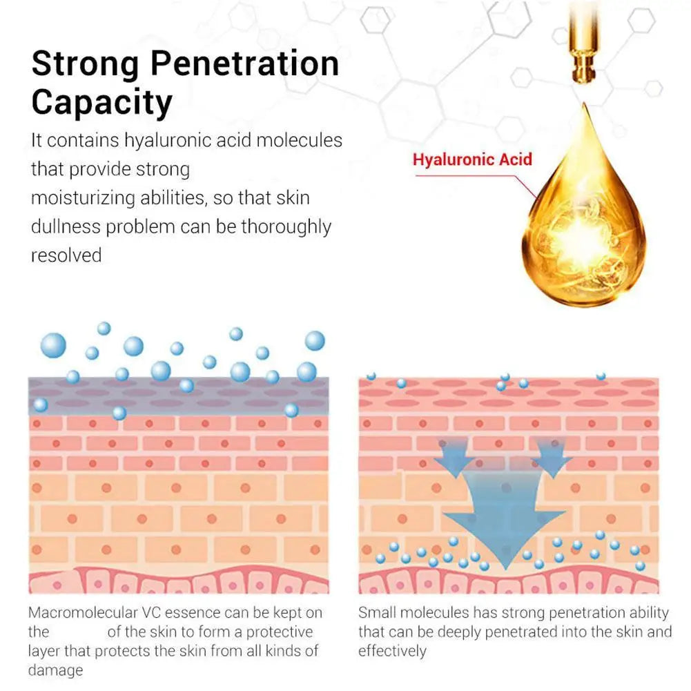 Retinol Hydrating Eye Cream Anti-Aging Firming Lifting Fade Fine Lines Improve Skin Dryness Vitamin C Essence Skin Care