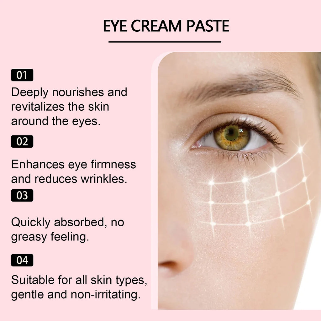 Anti Wrinkle Eye Cream Hydration Moisturizing Compact Wrinkle Reduce Eye Fine Sagging Line Defense Restore Eye Elasticity Cream