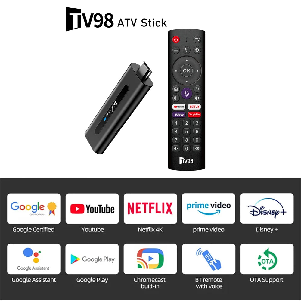 2026 NEW Android14 TV Stick 8K 60fps Smart IPTV Dongle 8GB RAM 128GB ROM Dual WIFI6 BT5.0 for Netflix YouTube Media Player
