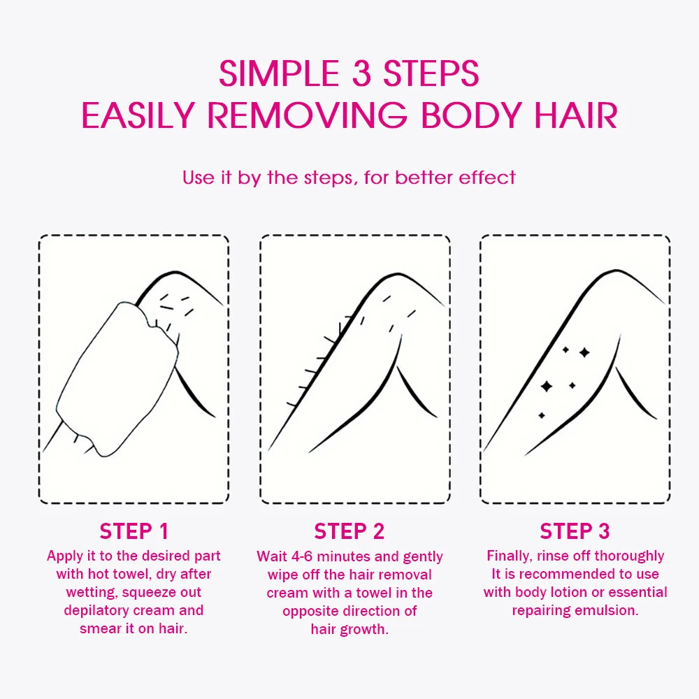 Hair Removal Cream Permanent Epilator Cream Intimate Areas Health Painless Hair Remover Growth Inhibitor For Woman Men Body Care