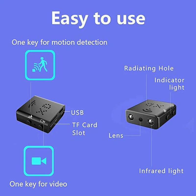 HD Mini WiFi Security Camera Indoor IP Cam Baby Monitor Night Vision Video Recorder Home Surveillance