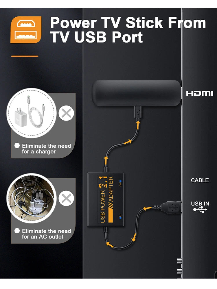 Fire Stick Power Adapter USB Power Cable for Fire TV Stick Streaming TV Sticks Directly from TV's USB Port