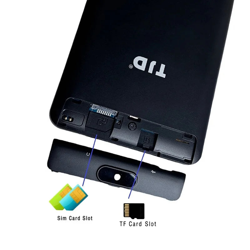 7 INCH DDR 1GB RAM EMMC 16GB ROM Android 11 Phone Call Tablet PC SC7731 Quad-Core 1.3GHz Dual Camera WIFI 1024 x 600  IPS 717qw