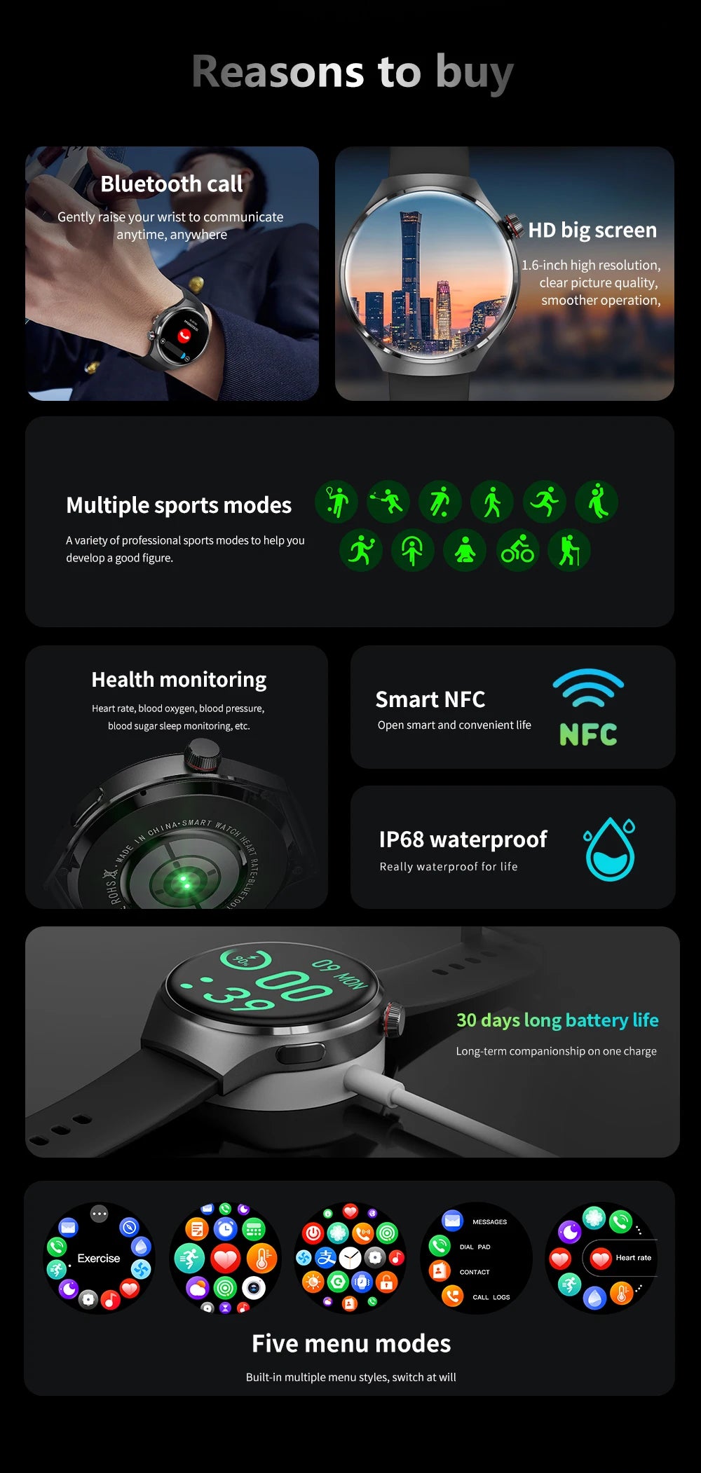 2026 Smart Watch HD Bluetooth Calls GPS Exercise Tracking Health Monitor 100+ Modes Voice Assistant