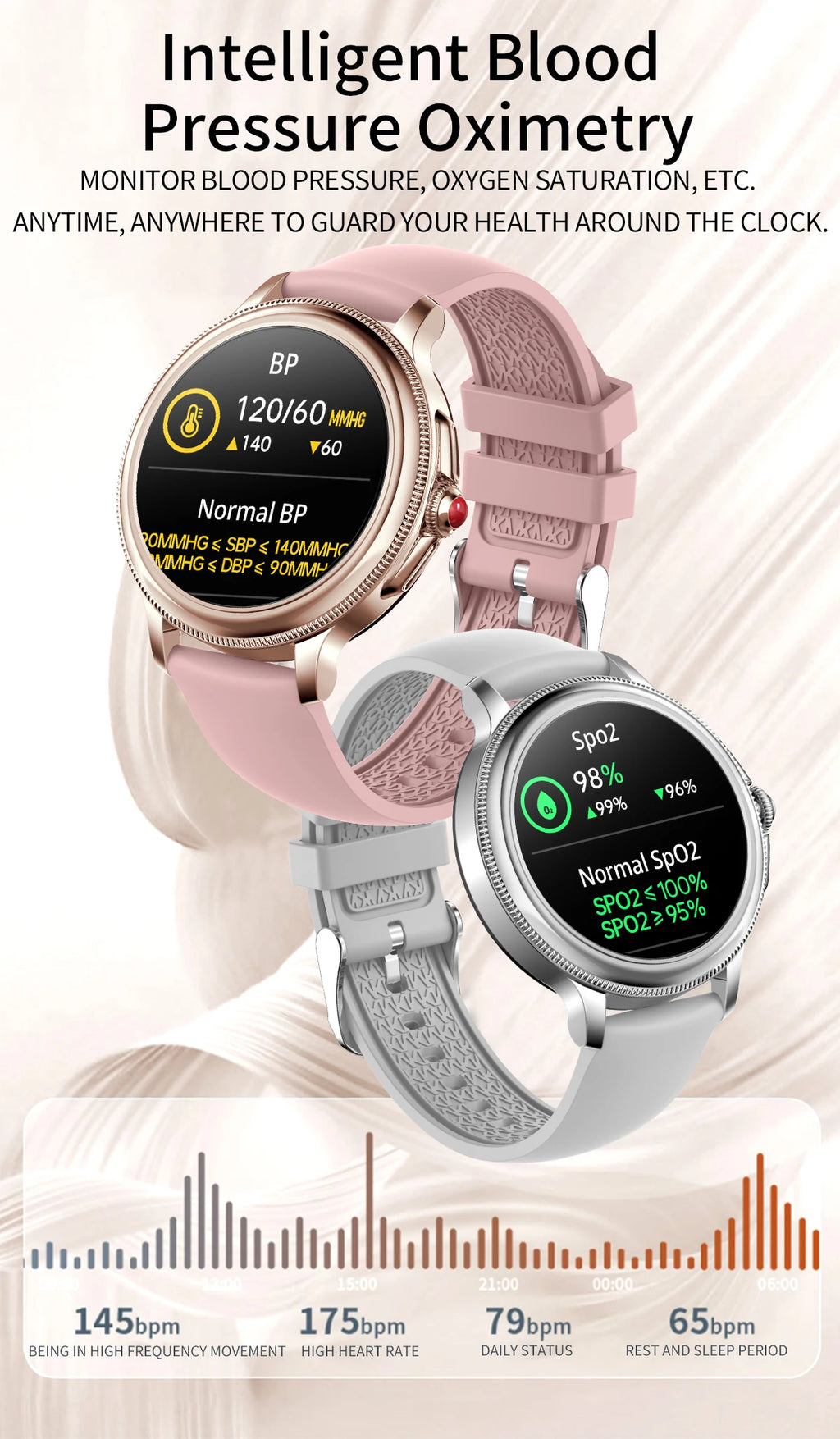 Smart Watch for Women 1.2" Bluetooth Call 100+ Sport Modes Fitness Tracker with Heart Rate/Sleep/SpO2 Monitor IP67 Waterproof