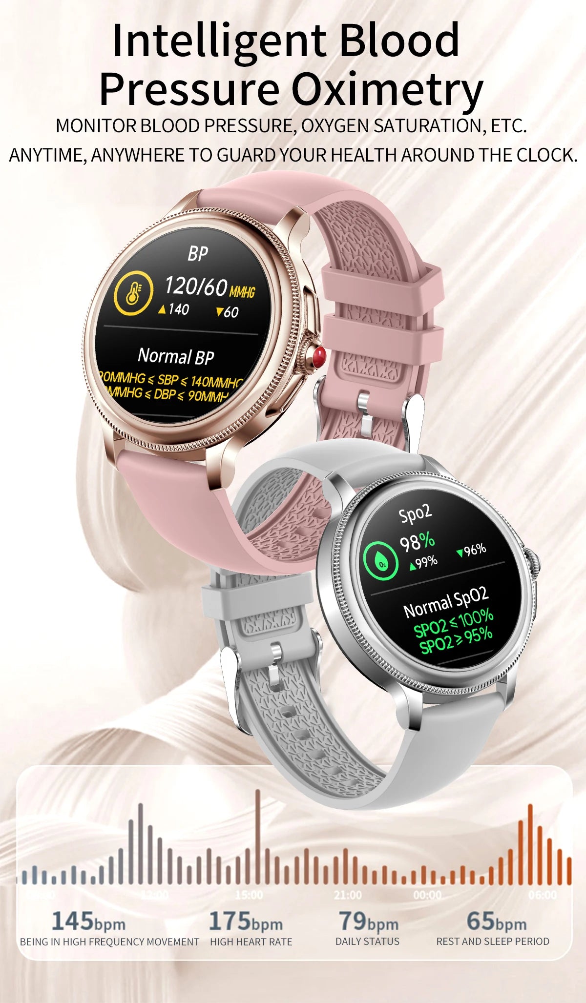 Smart Watch for Women 1.2" Bluetooth Call 100+ Sport Modes Fitness Tracker with Heart Rate/Sleep/SpO2 Monitor IP67 Waterproof