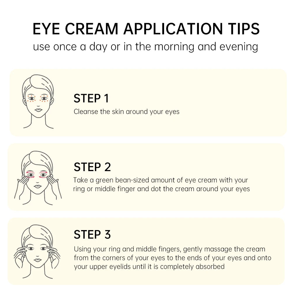 JoyPretty Anti Wrinkle Eye Cream Eye Bags Removal Polypeptide Anti Aging Tightening Dark Circles Puffiness Eye Skin Care Creams