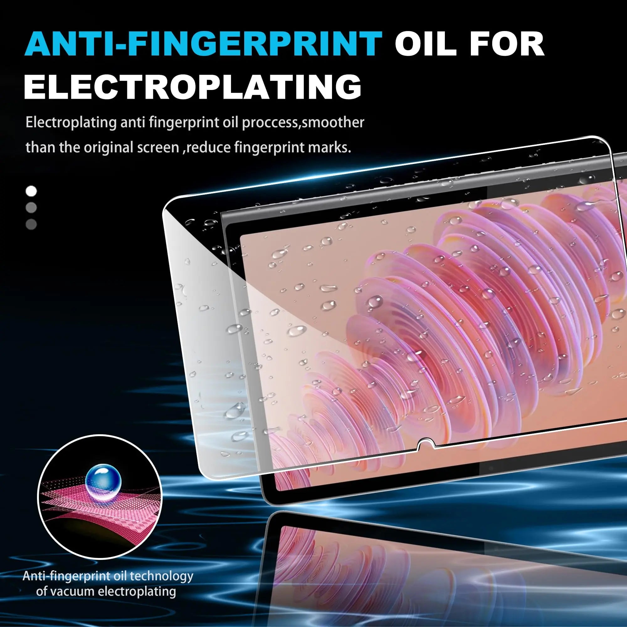 Tempered Glass for Lenovo Tab Plus 2024 11.5 inch HD 9H Hardness Anti-scratch Tablet Screen Protector for Lenovo Tab Plus 11.5"