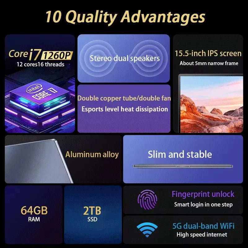 NEW S3 Computer 15.6 Inch Intel Core i9-12900H/i7-8750H Por Laptop 2*DDR4 2*M.2 64GB 2TB SSD  Windows 11 Fingerprint Unlock 60Hz