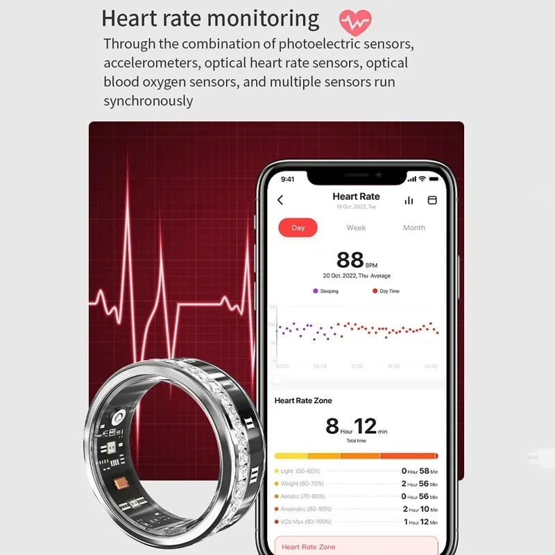 Diamond Smart Ring for Men Women Heart Rate Blood Oxygen Sleep monitoring IP68 Waterproof Sport Modes Ring For Android IOS