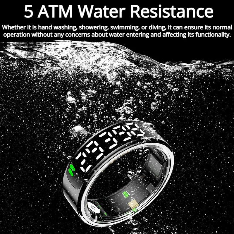 Smart Ring Equipped With An LED Display Featuring Health Monitoring Photo-Taking Capabilities And Extremely Long Battery Life
