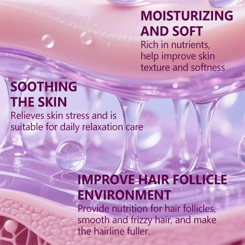 Castor Oil Roll-on For Hair & Skin Moisturizing Treatment Dry Skin, Hair Growth Frizz Control Lightens Fine Lines Nourishes Body