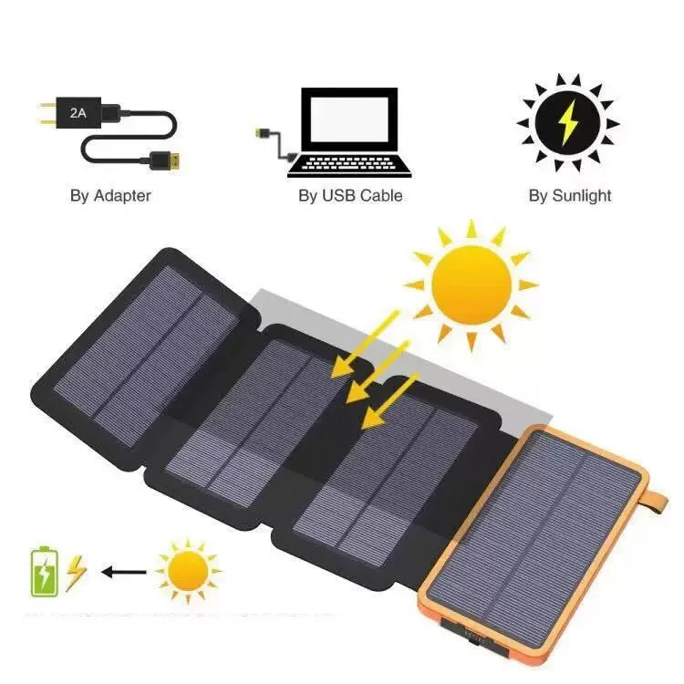 50000mAh Portable Solar Power Bank Fast Charging USB-C/USB-A for IOS Android Outdoor Large Capacity Charger