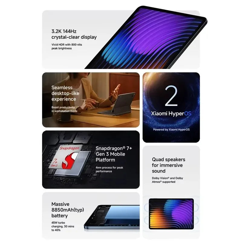 Xiaomi Pad 7 Global Version Snapdragon 7+ Gen 3 Octa core CPU 11.2" 3.2K 144Hz Display 45W Turbo Charging 8850mAh Battery