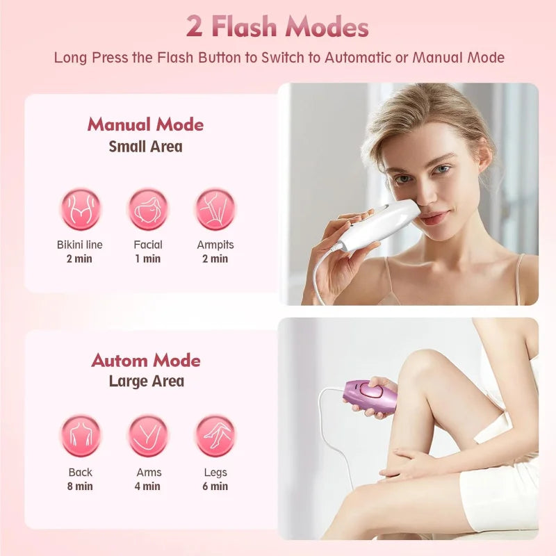 Clearance IPL Laser Hair Removal, Laser Hair Removal Devices for Men and Women, Painless At Home Body and Facial Hair Removal