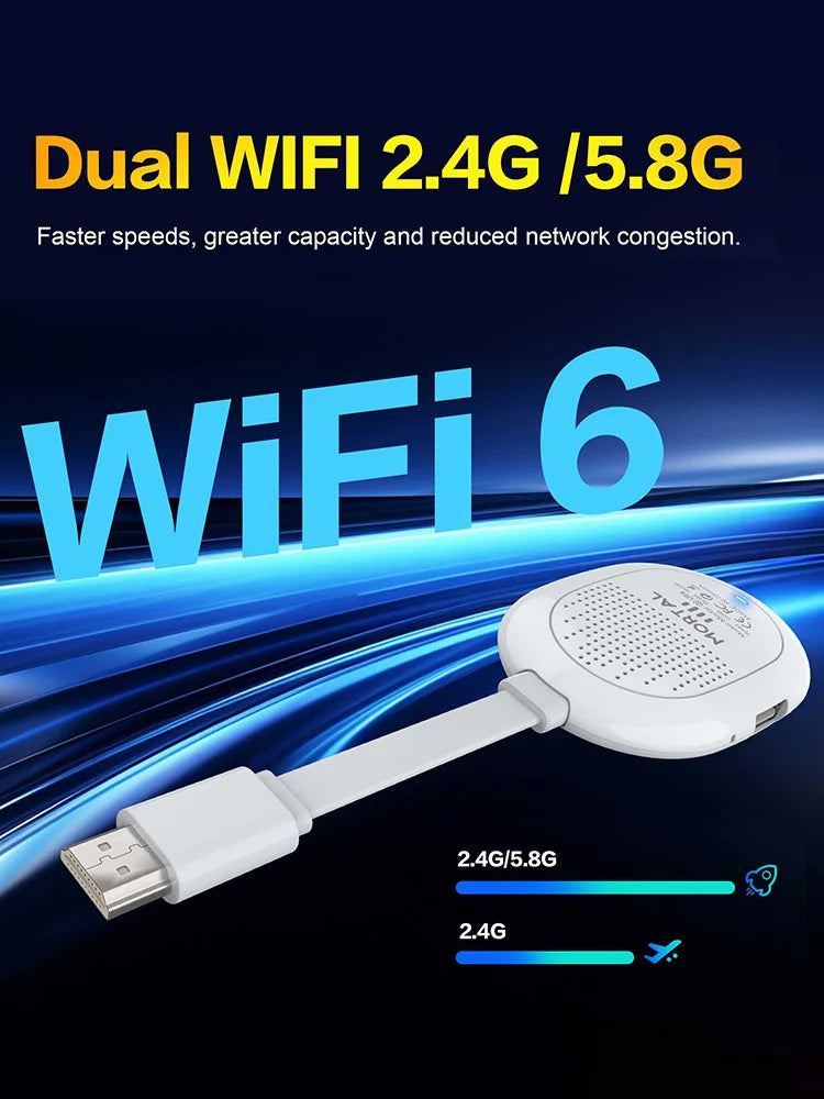 New Mini TV Stick Q2 Ultra WIFI6 BT5.0 4K Ultra HD Android 14 RK3518 Quad Core 2GB RAM 8GB 16GB ROM Home Theater Media Player
