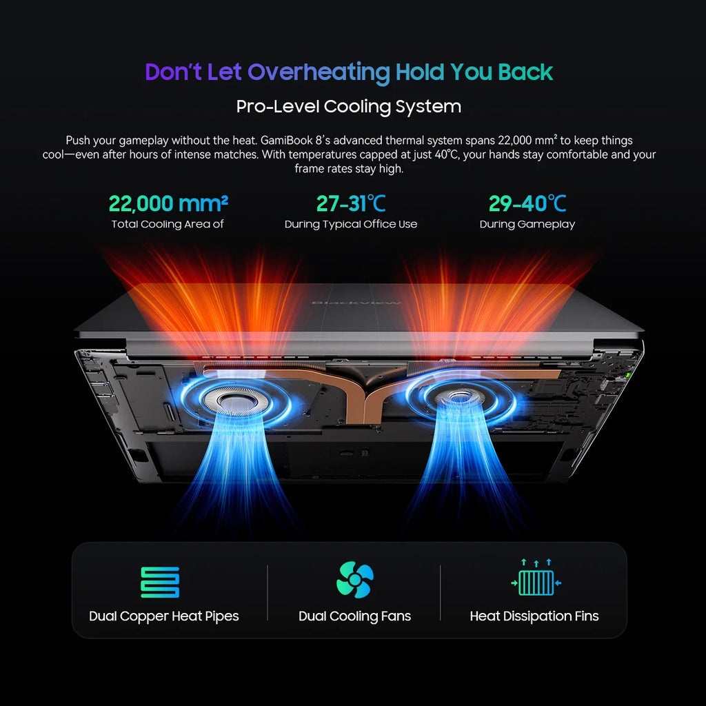 Blackview GamiBook 8 Laptop 16" 1920*1200 Display AMD Ryzen™ 7 7735HS Processor 57Wh Battery 65W Fast Charge Win 11pro Wi-Fi 6