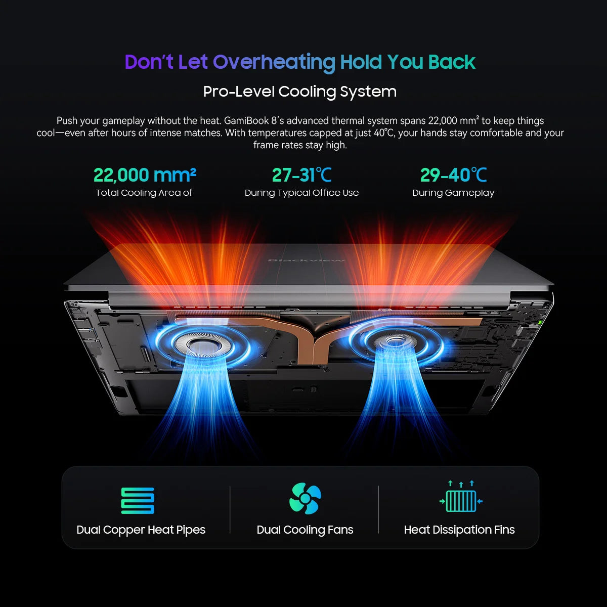 Blackview GamiBook 8 Laptop 16" 1920*1200 Display AMD Ryzen™ 7 7735HS Processor 57Wh Battery 65W Fast Charge Win 11pro Wi-Fi 6