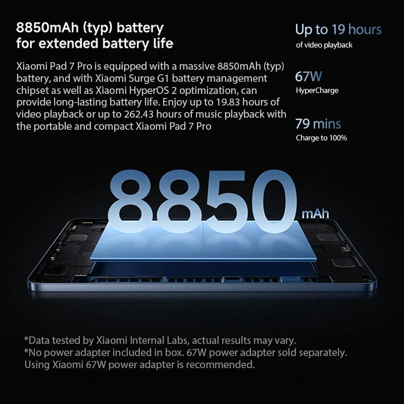 Xiaomi Pad 7 Pro Global Version Mi Tablet Snapdragon 8s Gen 3 Adreno GPU 11.2" 3.2K 144Hz Display 67W HyperCharge 8850mAh