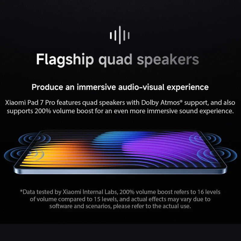 Xiaomi Pad 7 Pro Global Version Mi Tablet Snapdragon 8s Gen 3 Adreno GPU 11.2" 3.2K 144Hz Display 67W HyperCharge 8850mAh