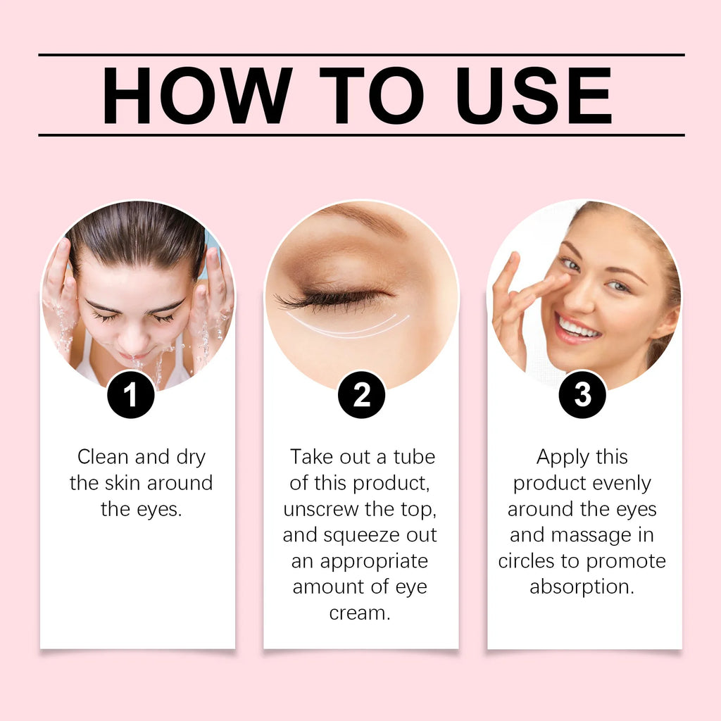 Anti Wrinkle Eye Cream Hydration Moisturizing Compact Wrinkle Reduce Eye Fine Sagging Line Defense Restore Eye Elasticity Cream