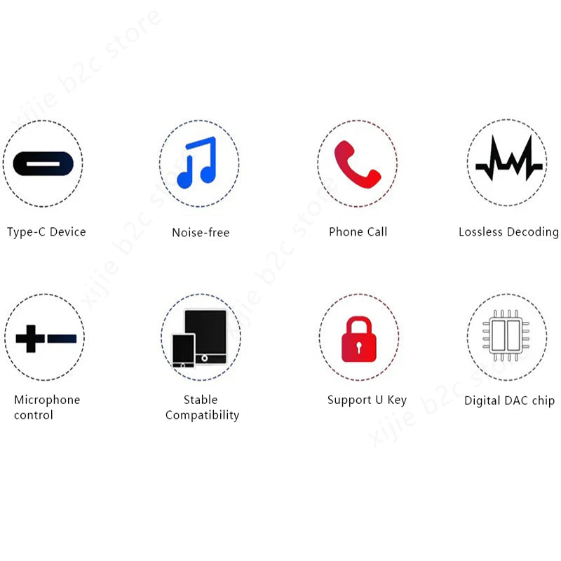 Type C to 3.5mm HiFi DAC Earphone Amplifier USB C Audio Decoder AMP Adapter CB1200AU Chip Sound Card Digital Decoder For Android