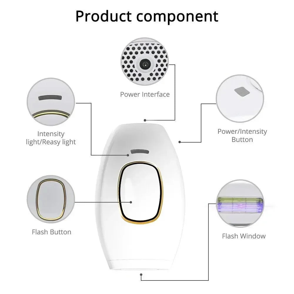 New Permanent IPL laser Hair Remover Hair Cutting Female Facial Hair Laser Epilator Body Bikini IPL 500,000 Flash Depilator