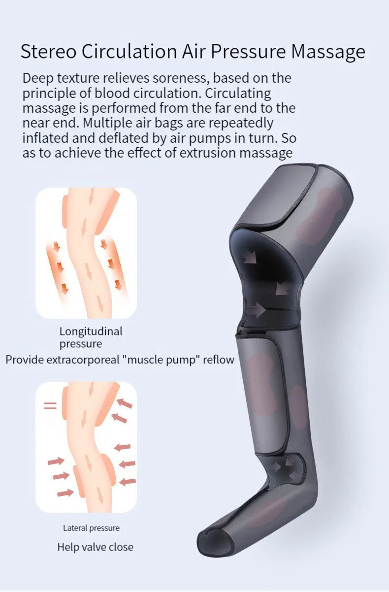 Leg And Foot Massager With Bag Circulation Sequential Air Compression Massage To Promote Blood Circulation Weight Loss Device