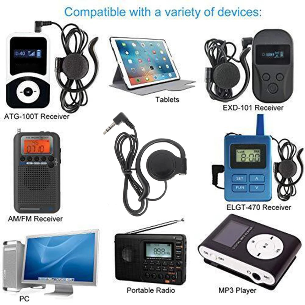 Universal 3.5mm Wired Headphones Unilateral Headset Hanging Ear Style Earphone Stereo Subwoofer Headphone Left/RightEar
