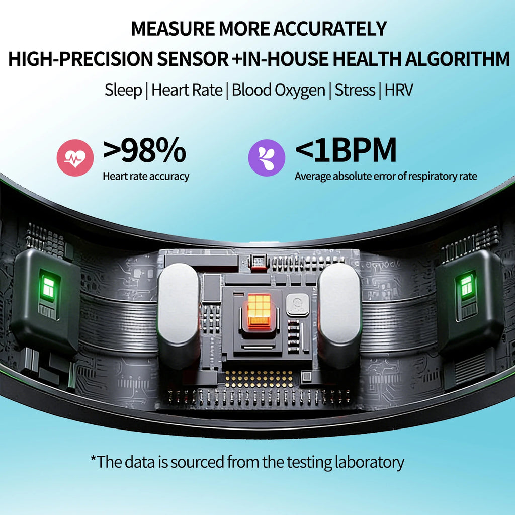 Smart Ring Health Tracker Heart Rate Blood Oxygen Sleep Monitor IP67 Waterproof Magnetic Charging Fitness Tracker iOS Android