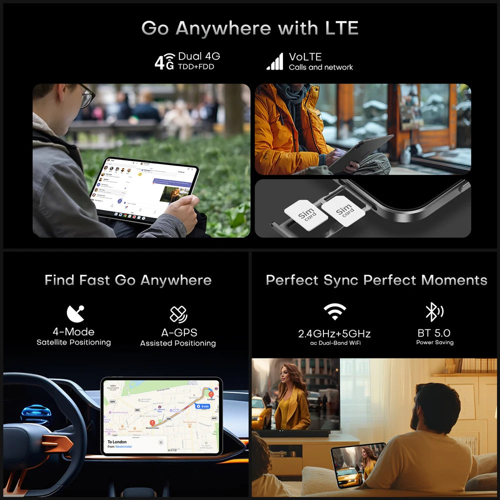 Teclast T65 Tablet 13.4" 2K 120Hz Dsiplay Unisoc T7280 Octa Core Max 26GB RAM 128GB ROM 8000mAh Battery Android 16 Lte Tablets