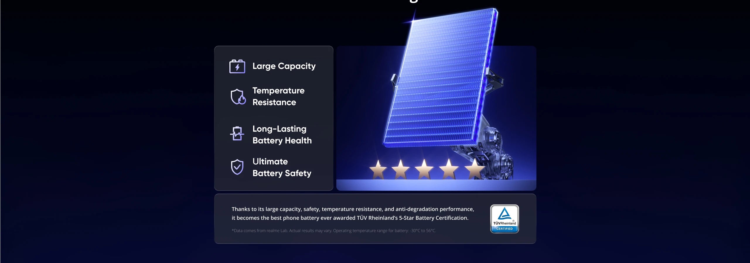 [New Launch] realme P4 Power 5G Smartphone 10001mAh Battery 80W Charge Dimensity 7400 Ultra Chipset 6.8" 144Hz Curved Display