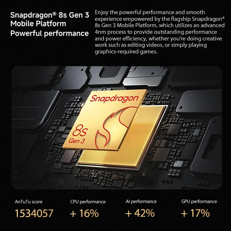 Xiaomi Pad 7 Pro Global Version Mi Tablet Snapdragon 8s Gen 3 Adreno GPU 11.2" 3.2K 144Hz Display 67W HyperCharge 8850mAh