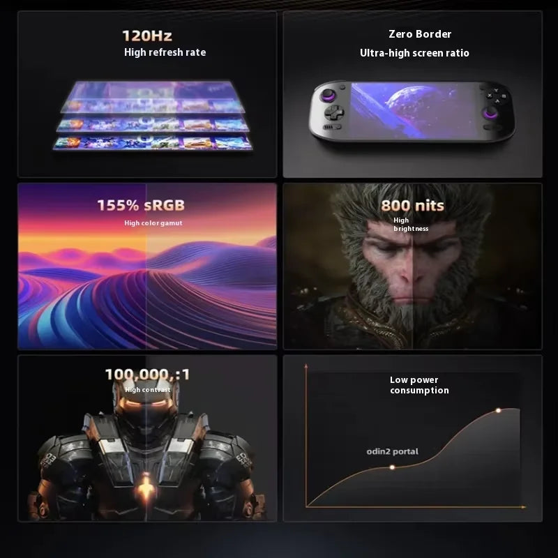 AYN Odin 2 Portal Handheld Game Console 7 Inch 120HZ Screen Android13 8000mAh 8Gen2 Open Source Portable Console PSP PS2 Gifts