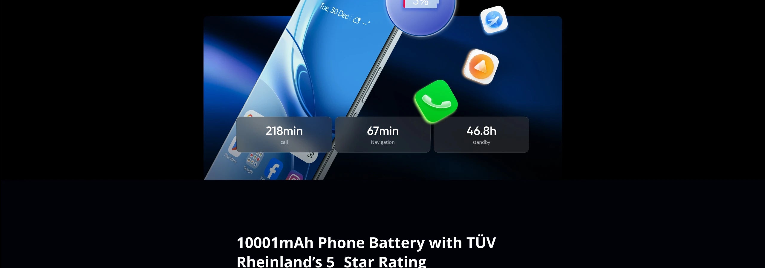 [New Launch] realme P4 Power 5G Smartphone 10001mAh Battery 80W Charge Dimensity 7400 Ultra Chipset 6.8" 144Hz Curved Display