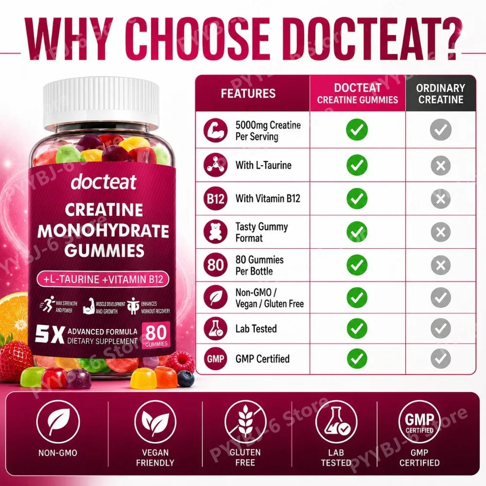 Creatine Monohydrate Gummies 80 Count with Taurine Vitamin B12 Chewable Sports Nutrition Supplement for Muscle & Energy Support